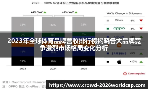 世界杯线上买球